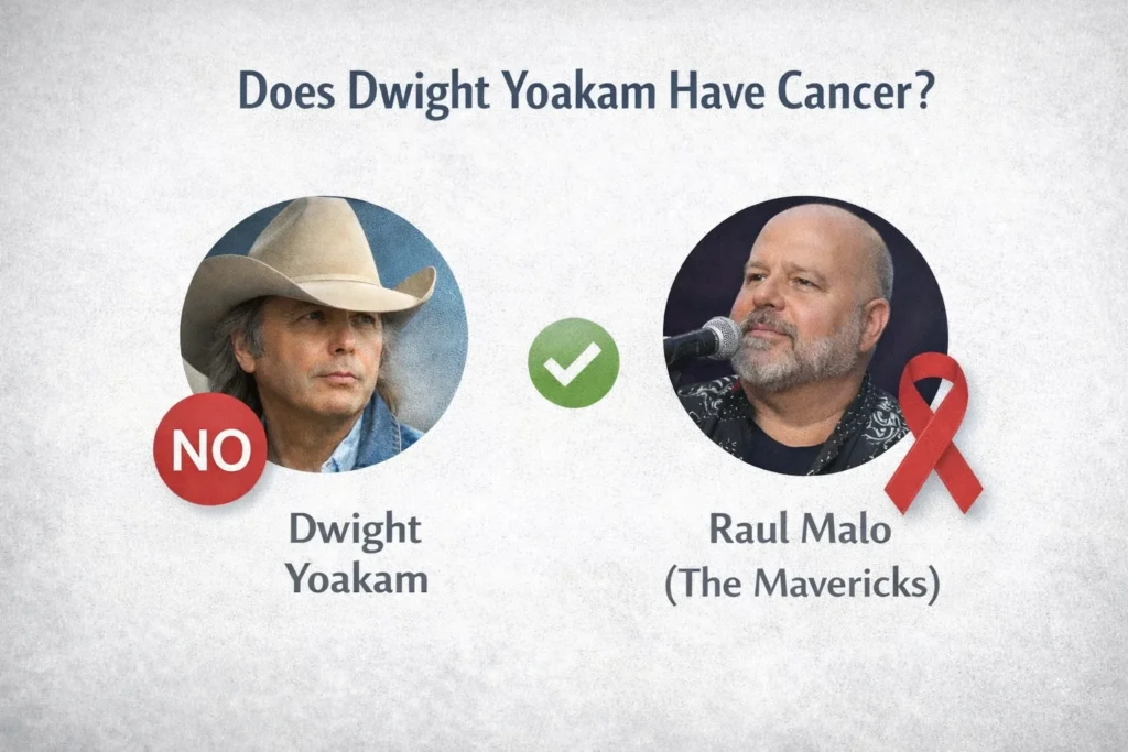 Does-Dwight-Yoakam-Have-Cancer.webp