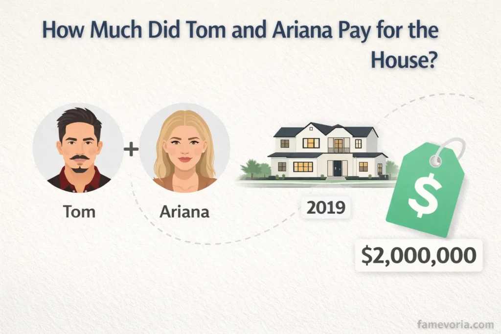 How-Much-Did-Tom-and-Ariana-Pay-for-the-House.